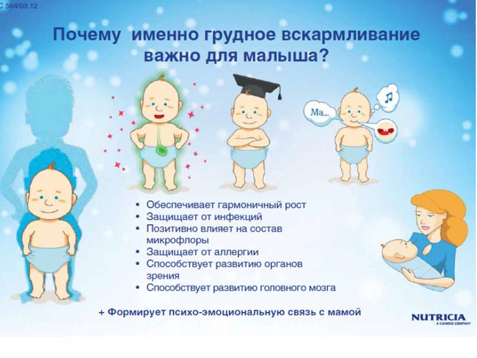 Факт кормления в россии. Польза грудного вскармливания для ребенка. Советы маме по грудному вскармливанию. Важность грудного вскармливания. Памятка по уходу за новорожденным ребенком.